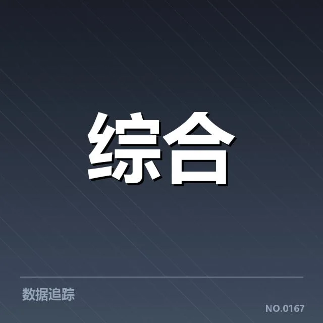 体育保险最新措施：青训体系保障机制是否完善